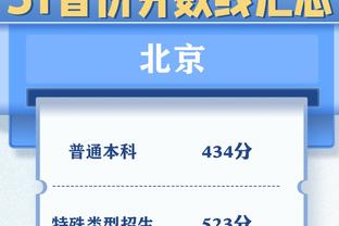 奥纳纳本赛季数据：24场丢39球零封7次，欧冠6场丢15球